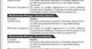 The Bank of Khyber Jobs